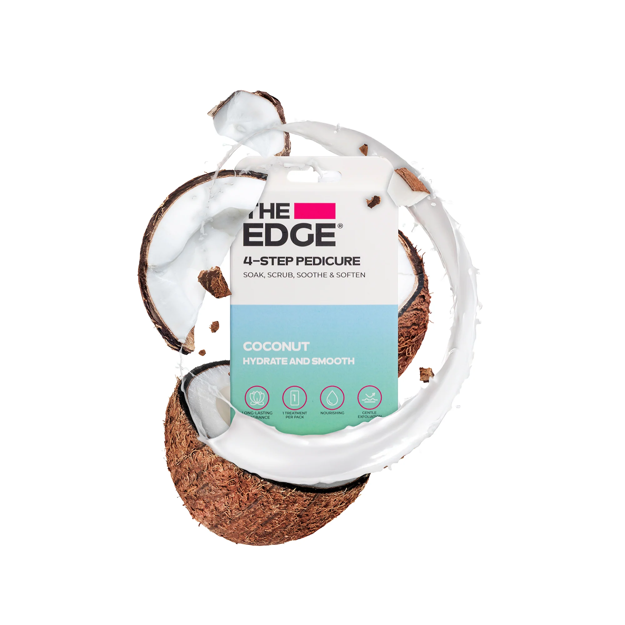 Manicure & Pedicure Essentials